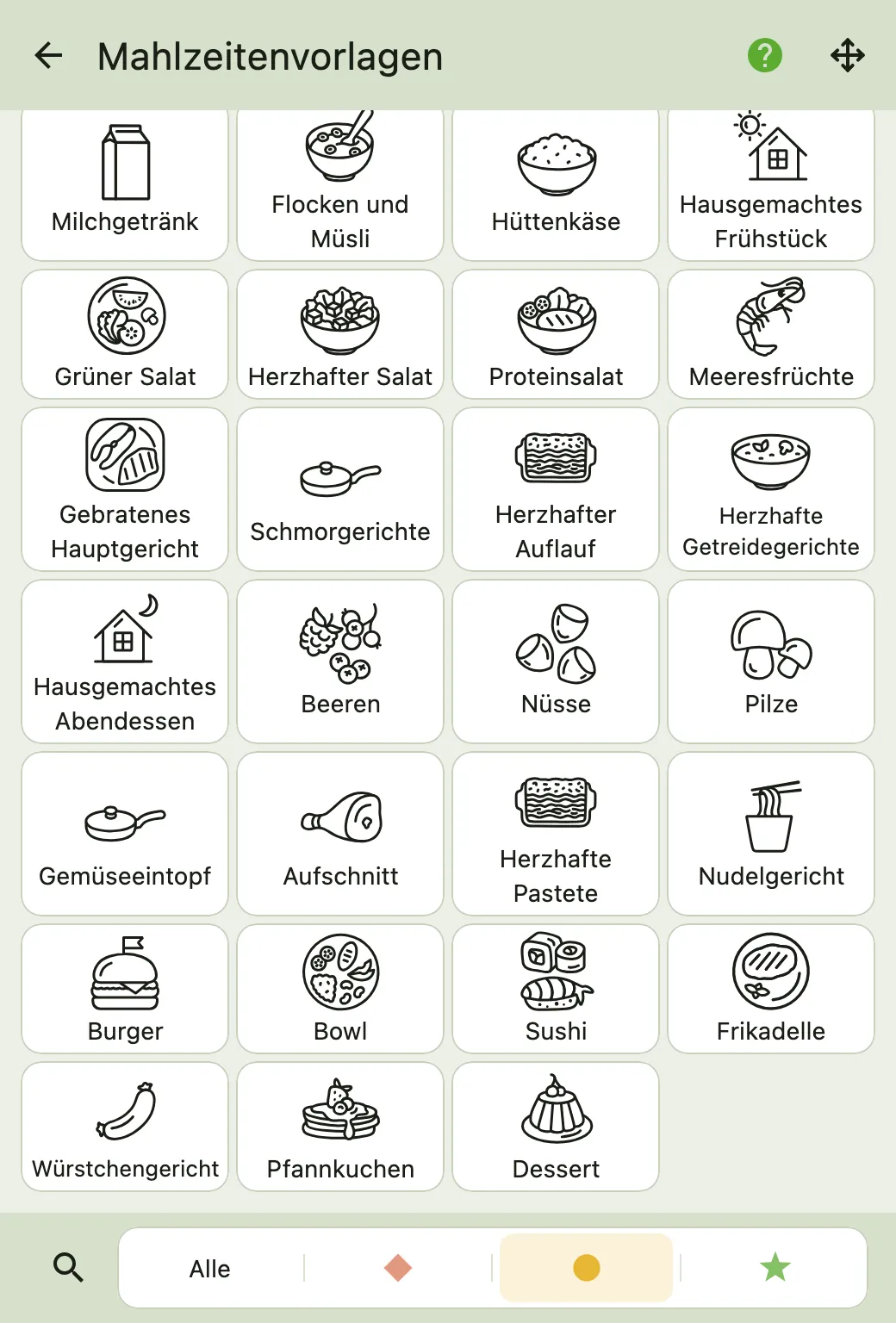Calk-Bildschirm mit Mahlzeitenvorlagen, Bowl an ihrem üblichen Platz