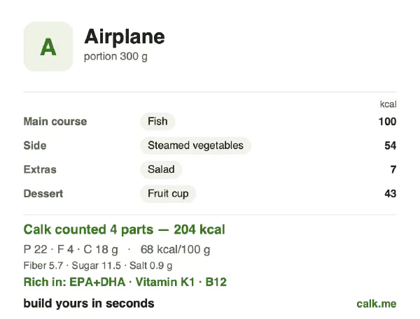 Lower calorie Calk card for In-flight meal: 68 kcal per 100 g, protein/fat/carbs 46/17/37
