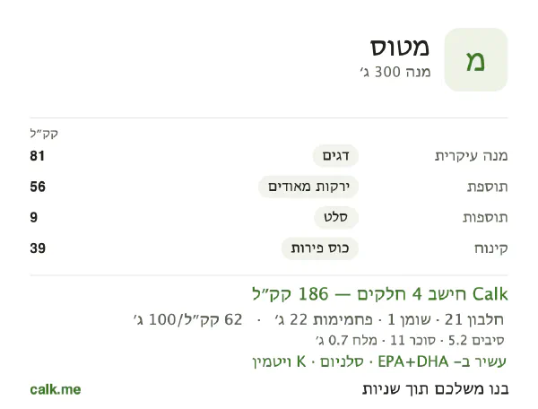 נתוני Calk לארוחה בטיסה, בגרסה עם פחות קלוריות: 62 קק״ל ל-100 גרם, חלבון/שומן/פחמימות 46/7/48