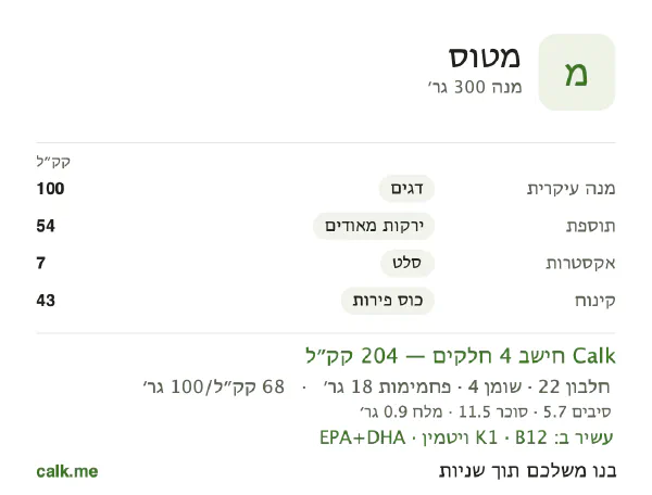 ארוחה בטיסה ב־Calk, עם פחות קלוריות: 68 קק״ל ל־100 גרם, חלבון/שומן/פחמימות 46/17/37