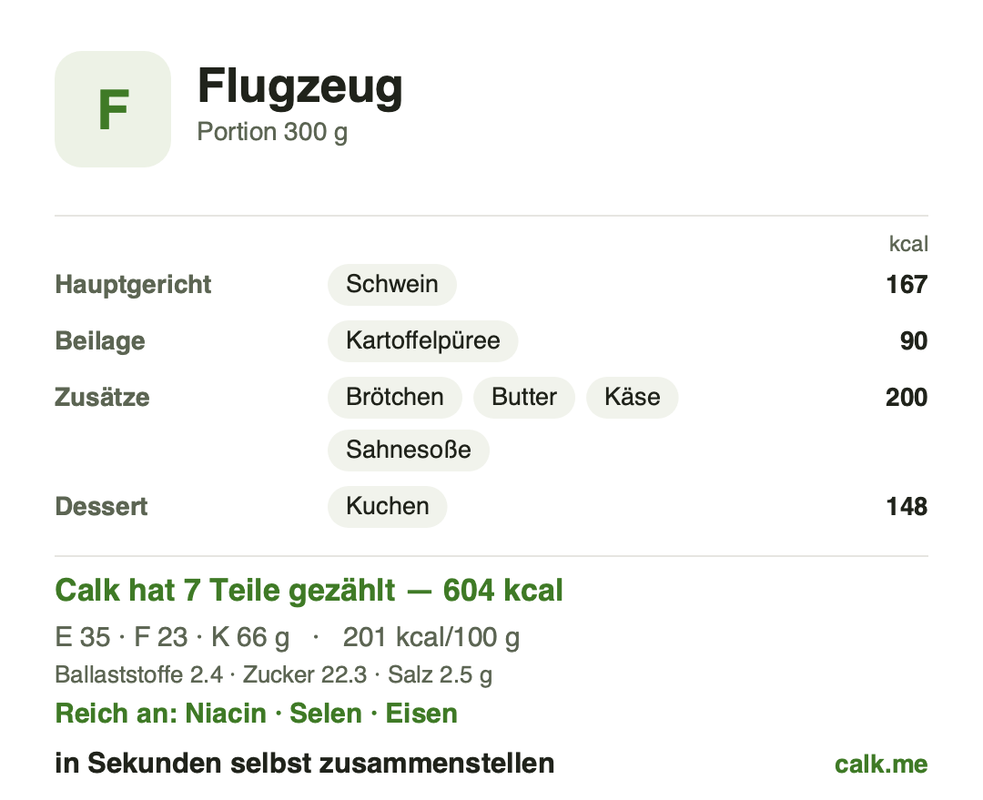 Calk-Vorlage Flugzeug mit den Teilen eines Mahlzeittabletts