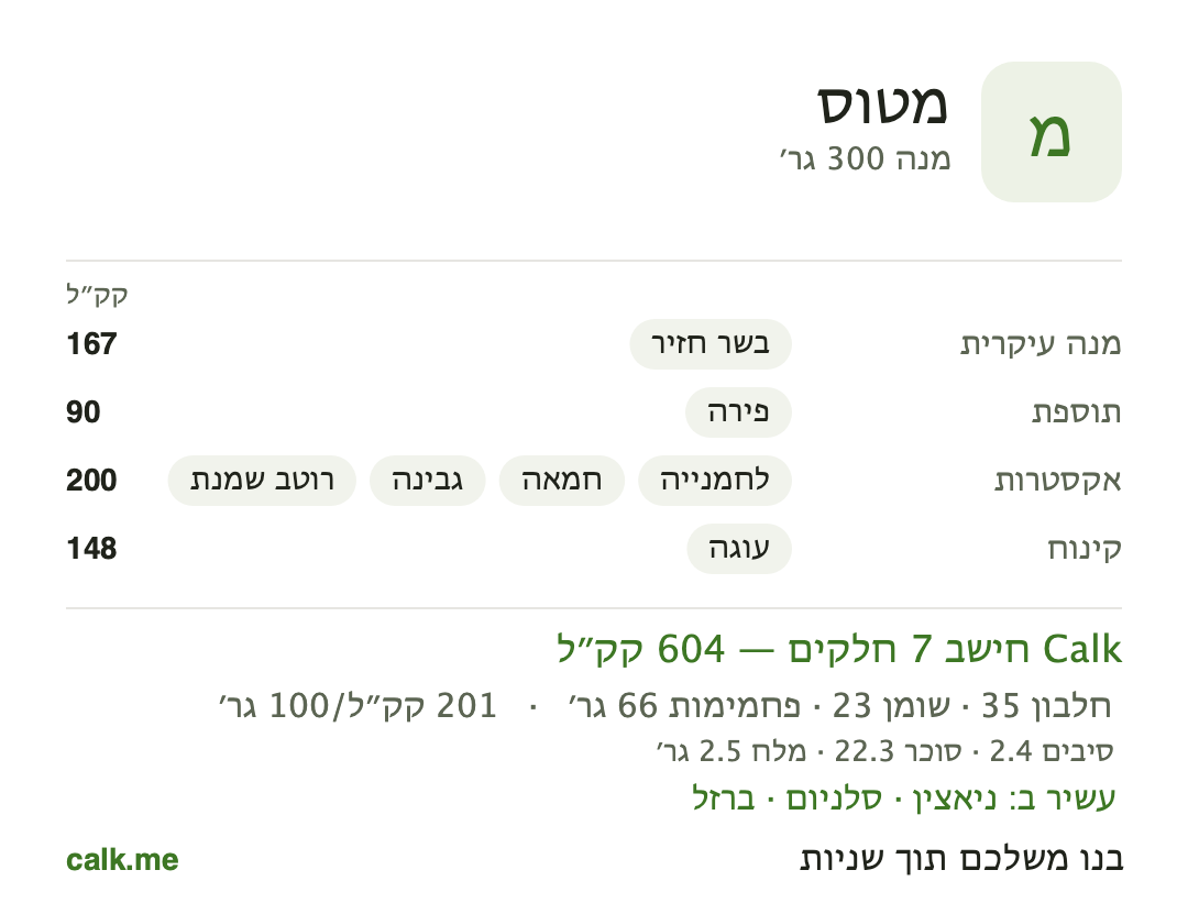 תבנית מטוס של Calk, המציגה את חלקי הארוחה במגש