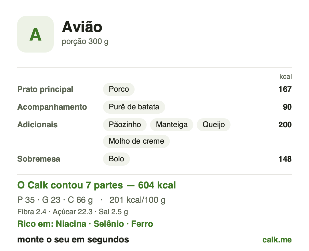 Modelo Bandeja de refeição de avião do Calk mostrando as partes da bandeja