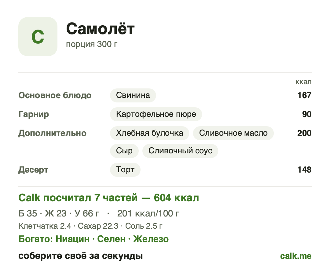 Шаблон Calk Еда в самолёте с частями подноса