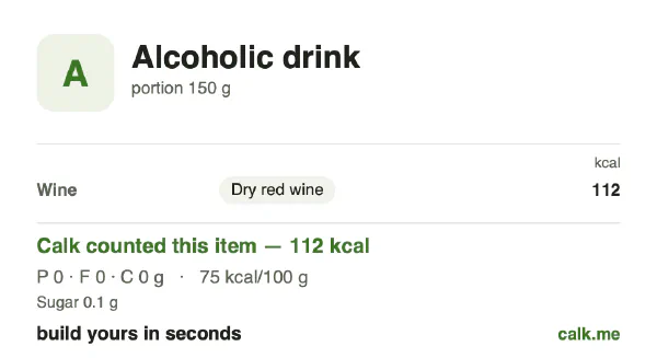 Lower calorie Calk card for Alcoholic drink: 75 kcal per 100 g, protein/fat/carbs 33/0/67