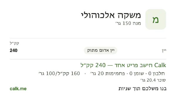 משקאות אלכוהוליים ב־Calk, עם יותר קלוריות: 160 קק״ל ל־100 גרם, חלבון/שומן/פחמימות 1/0/99