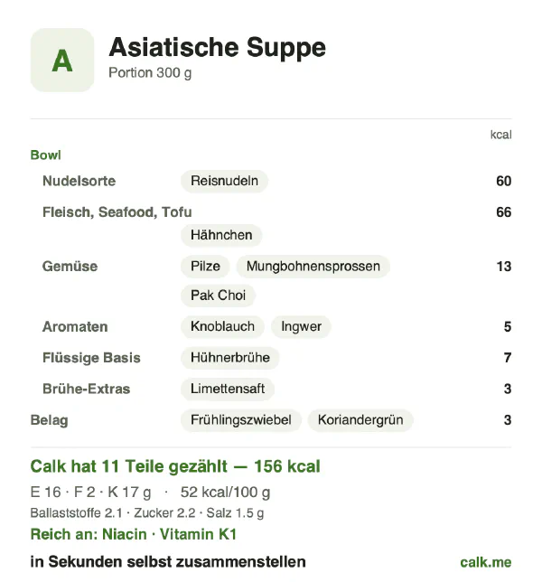 Calk-Karte für die kalorienärmere Variante von Asiatische Suppe: 52 kcal pro 100 g, Eiweiß/Fett/Kohlenhydrate 42/14/44