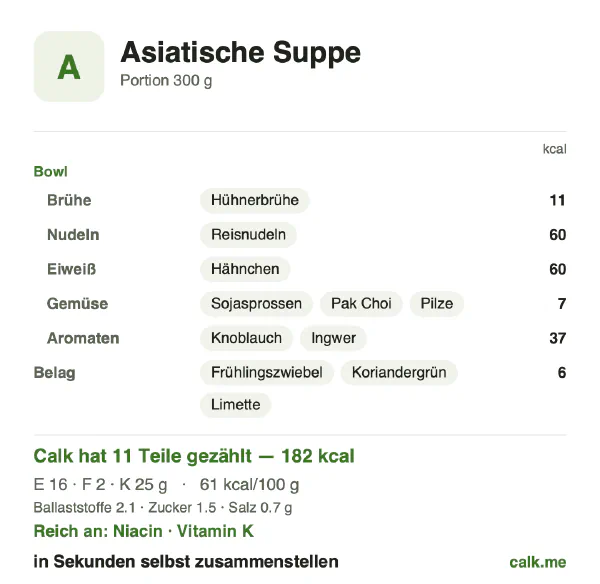 Calk-Karte für die kalorienärmere Variante von Asiatische Suppe: 61 kcal pro 100 g, Eiweiß/Fett/Kohlenhydrate 35/11/54