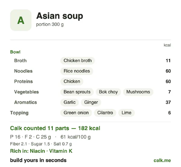 Lower calorie Calk card for Asian soup: 61 kcal per 100 g, protein/fat/carbs 35/11/54