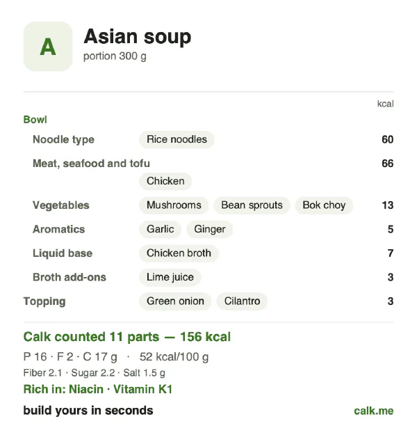 Lower calorie Calk card for Asian soup: 52 kcal per 100 g, protein/fat/carbs 42/14/44
