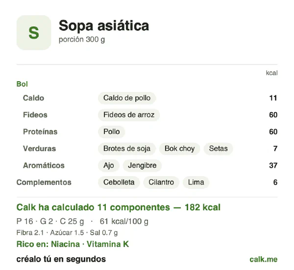 Ficha de Calk, versión menos calórica de Sopa asiática: 61 kcal por 100 g, proteínas/grasas/hidratos 35/11/54