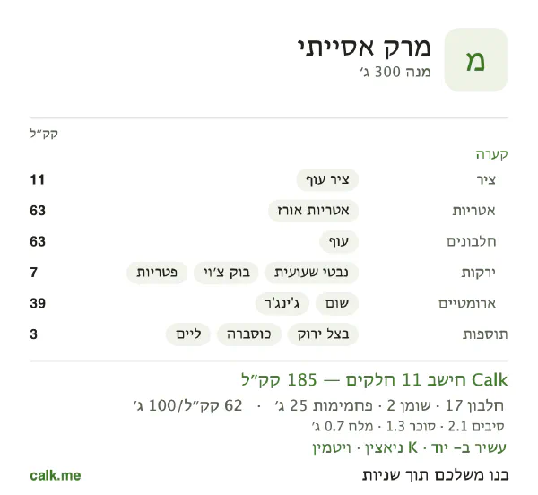 נתוני Calk למרק אסייתי, בגרסה עם פחות קלוריות: 62 קק״ל ל-100 גרם, חלבון/שומן/פחמימות 36/11/54