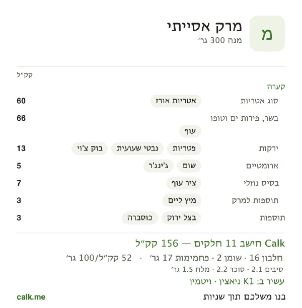 מרק אסייתי ב־Calk, עם פחות קלוריות: 52 קק״ל ל־100 גרם, חלבון/שומן/פחמימות 42/14/44