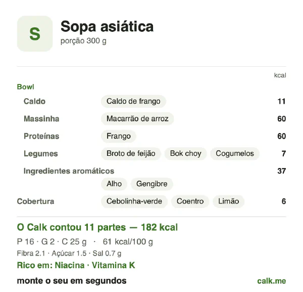 Cartão do Calk para a versão menos calórica de Sopa asiática: 61 kcal por 100 g, proteína/gordura/carboidratos 35/11/54