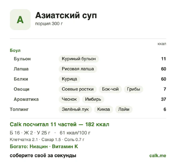 Карточка «Азиатский суп» в Calk — менее калорийный вариант: 61 ккал на 100 г, белки/жиры/углеводы 35/11/54