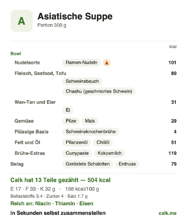 Calk-Karte für die kalorienreichere Variante von Asiatische Suppe: 168 kcal pro 100 g, Eiweiß/Fett/Kohlenhydrate 14/60/26