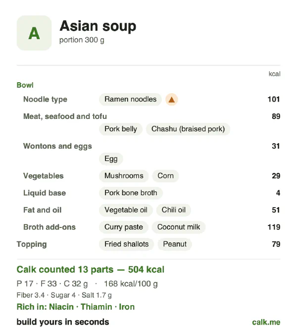 Higher calorie Calk card for Asian soup: 168 kcal per 100 g, protein/fat/carbs 14/60/26
