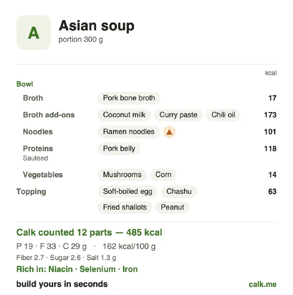 Higher calorie Calk card for Asian soup: 162 kcal per 100 g, protein/fat/carbs 15/61/24