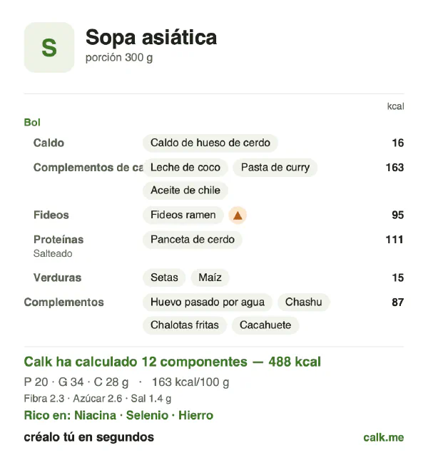 Ficha de Calk, versión más calórica de Sopa asiática: 163 kcal por 100 g, proteínas/grasas/hidratos 16/61/23