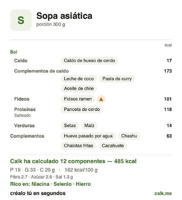 Ficha de Calk, versión más calórica de Sopa asiática: 162 kcal por 100 g, proteínas/grasas/hidratos 15/61/24