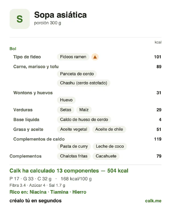 Ficha de Calk, versión más calórica de Sopa asiática: 168 kcal por 100 g, proteínas/grasas/hidratos 14/60/26