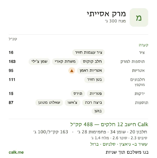 נתוני Calk למרק אסייתי, בגרסה עם יותר קלוריות: 163 קק״ל ל-100 גרם, חלבון/שומן/פחמימות 16/61/23