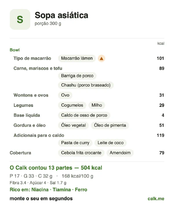 Cartão do Calk para a versão mais calórica de Sopa asiática: 168 kcal por 100 g, proteína/gordura/carboidratos 14/60/26