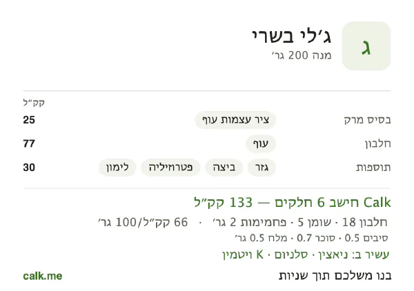 ג׳לי בשרי ב־Calk, עם פחות קלוריות: 66 קק״ל ל־100 גרם, חלבון/שומן/פחמימות 57/38/5