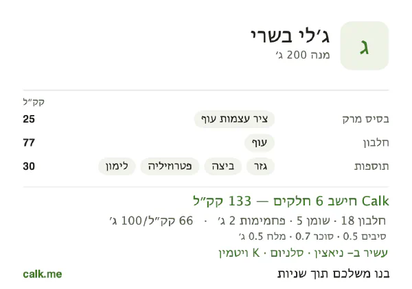 נתוני Calk לג׳לי בשרי, בגרסה עם פחות קלוריות: 66 קק״ל ל-100 גרם, חלבון/שומן/פחמימות 57/38/5