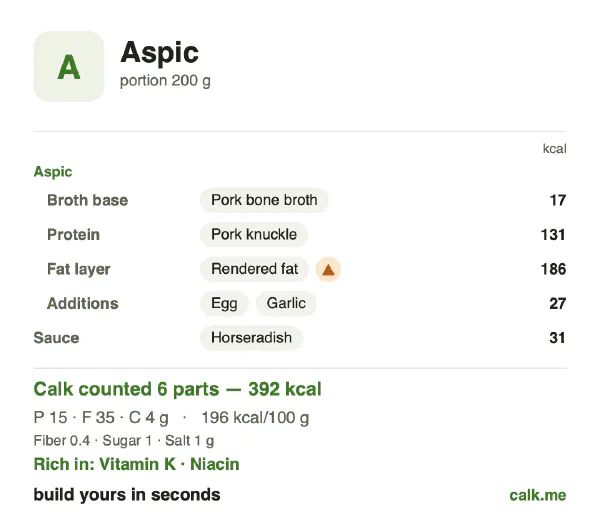 Higher calorie Calk card for Aspic: 196 kcal per 100 g, protein/fat/carbs 16/80/4