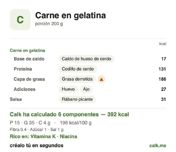 Ficha de Calk, versión más calórica de Carne en gelatina: 196 kcal por 100 g, proteínas/grasas/hidratos 16/80/4