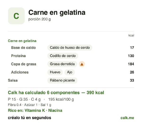 Ficha de Calk, versión más calórica de Carne en gelatina: 195 kcal por 100 g, proteínas/grasas/hidratos 16/80/4