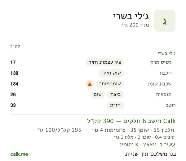 ג׳לי בשרי ב־Calk, עם יותר קלוריות: 195 קק״ל ל־100 גרם, חלבון/שומן/פחמימות 16/80/4