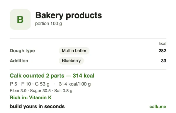 Lower calorie Calk card for Bakery products: 314 kcal per 100 g, protein/fat/carbs 6/29/66