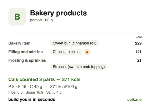 Higher calorie Calk card for Bakery products: 371 kcal per 100 g, protein/fat/carbs 8/37/54