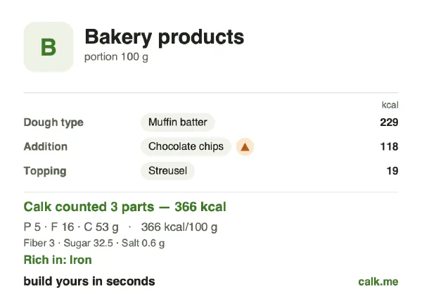 Higher calorie Calk card for Bakery products: 366 kcal per 100 g, protein/fat/carbs 5/38/56