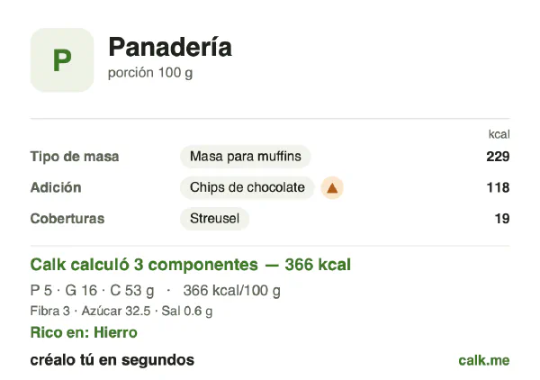 Tarjeta de Calk, versión más calórica de Productos de panadería: 366 kcal por 100 g, proteínas/grasas/carbohidratos 5/38/56