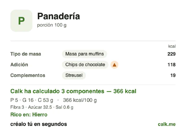 Ficha de Calk, versión más calórica de Bollería y panadería: 366 kcal por 100 g, proteínas/grasas/hidratos 5/38/56