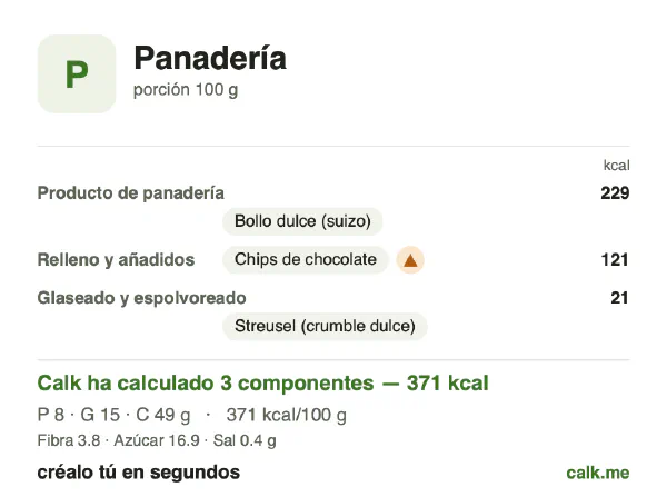 Ficha de Calk, versión más calórica de Bollería y panadería: 371 kcal por 100 g, proteínas/grasas/hidratos 8/37/54