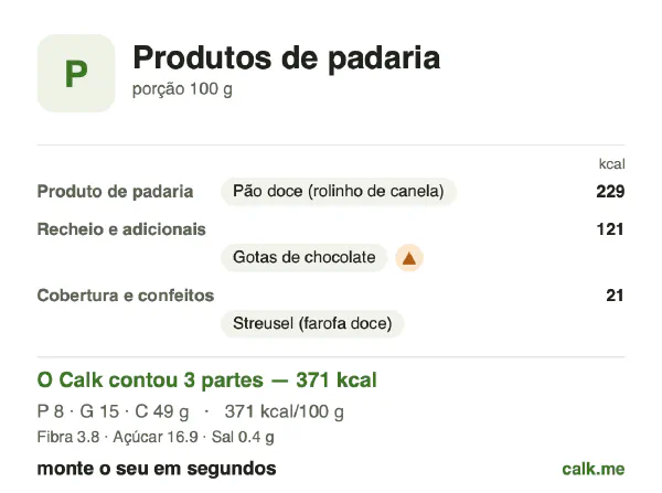 Cartão do Calk para a versão mais calórica de Produtos de padaria: 371 kcal por 100 g, proteína/gordura/carboidratos 8/37/54