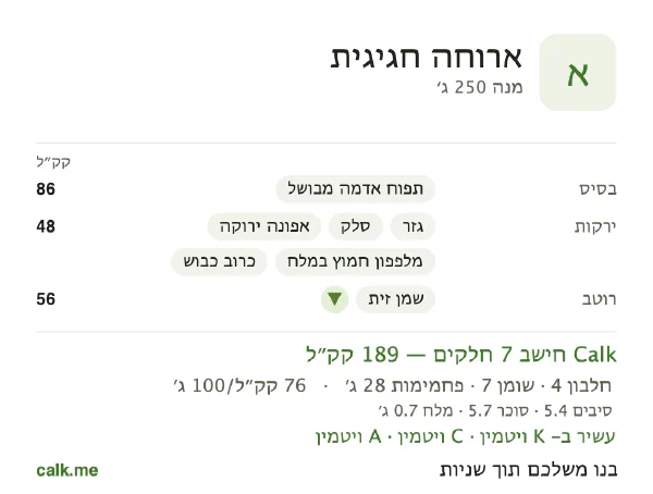 נתוני Calk לארוחה חגיגית, בגרסה עם פחות קלוריות: 76 קק״ל ל-100 גרם, חלבון/שומן/פחמימות 9/31/59