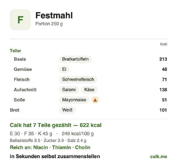 Calk-Karte für die kalorienreichere Variante von Festtagsbuffet: 249 kcal pro 100 g, Eiweiß/Fett/Kohlenhydrate 20/51/30