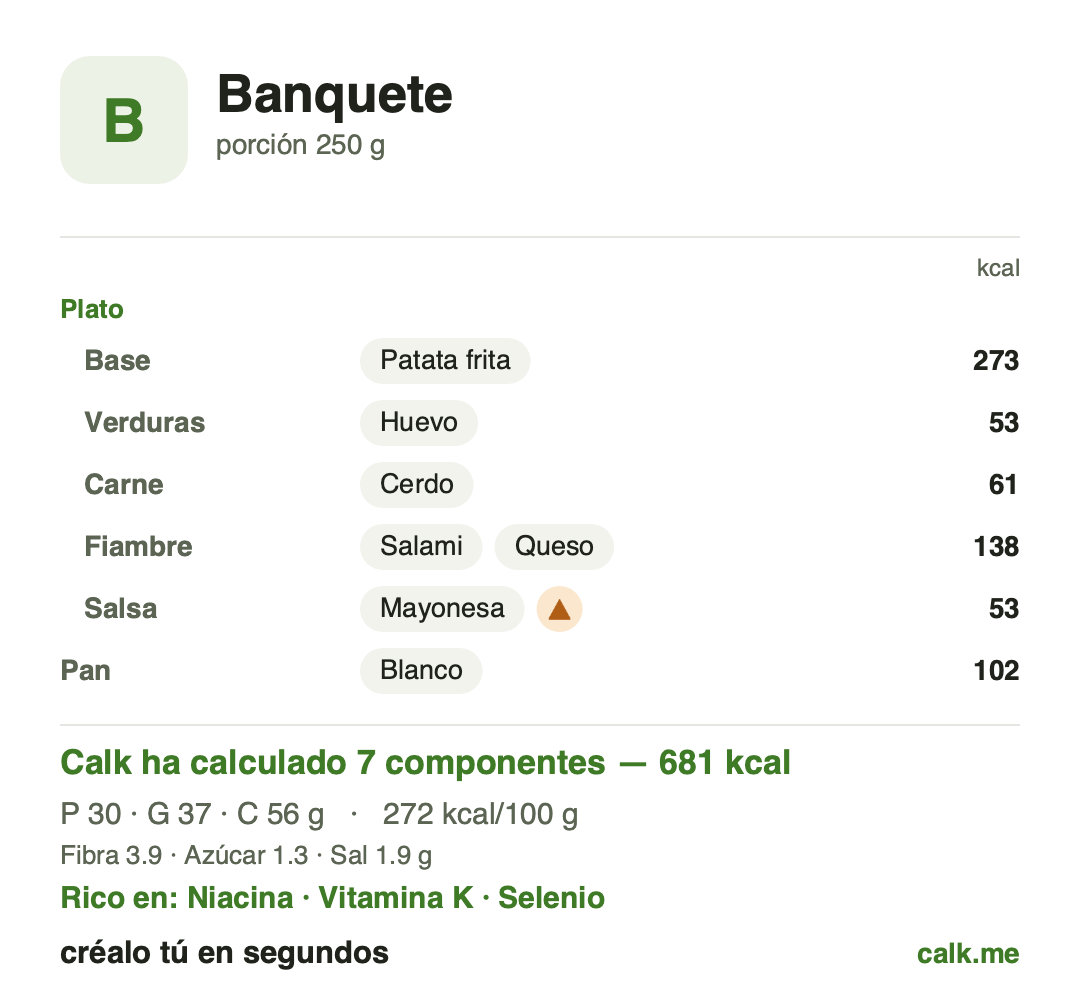 Plantilla de comida de Calk para un banquete con comida variada