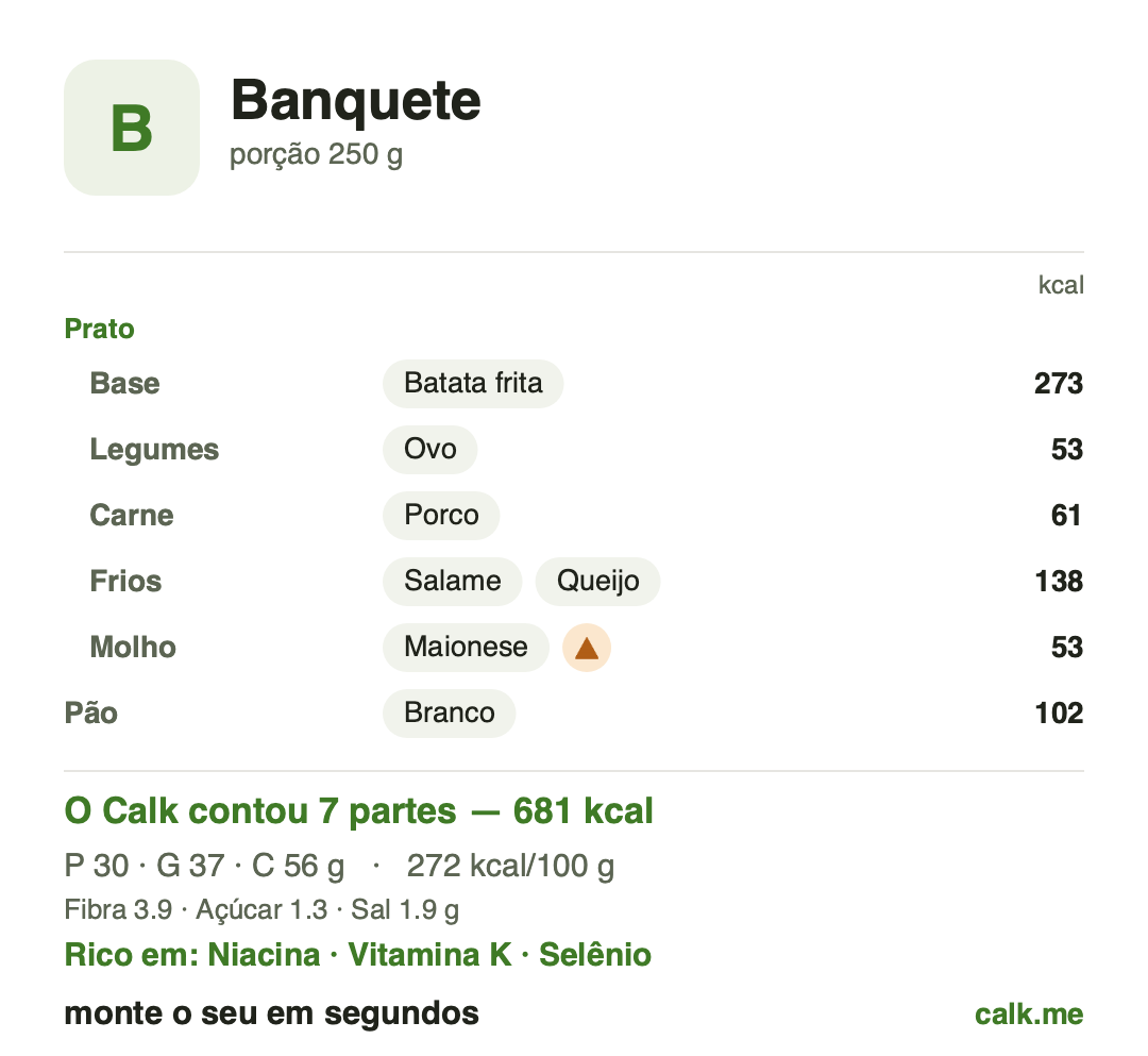 Modelo Banquete do Calk para comida variada de celebração