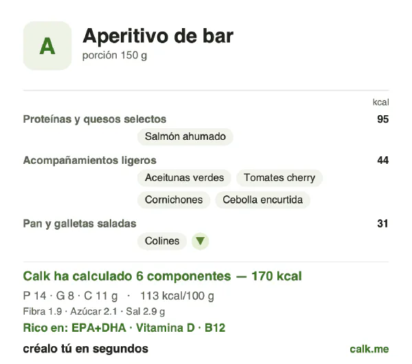 Ficha de Calk, versión menos calórica de Aperitivos de bar: 113 kcal por 100 g, proteínas/grasas/hidratos 33/42/25