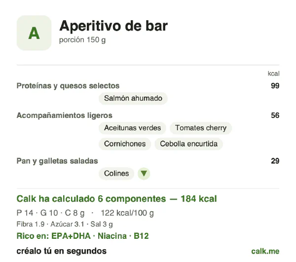 Ficha de Calk, versión menos calórica de Aperitivos de bar: 122 kcal por 100 g, proteínas/grasas/hidratos 31/51/18