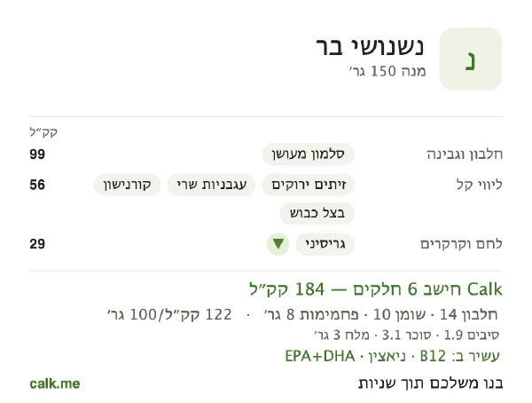 נשנושי בר ב־Calk, עם פחות קלוריות: 122 קק״ל ל־100 גרם, חלבון/שומן/פחמימות 31/51/18