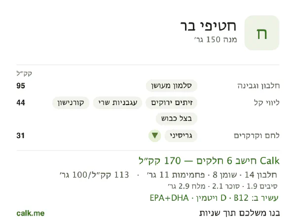 נשנושי בר ב־Calk, עם פחות קלוריות: 113 קק״ל ל־100 גרם, חלבון/שומן/פחמימות 33/42/25