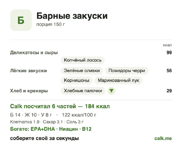 Карточка «Барные закуски» в Calk — менее калорийный вариант: 122 ккал на 100 г, белки/жиры/углеводы 31/51/18