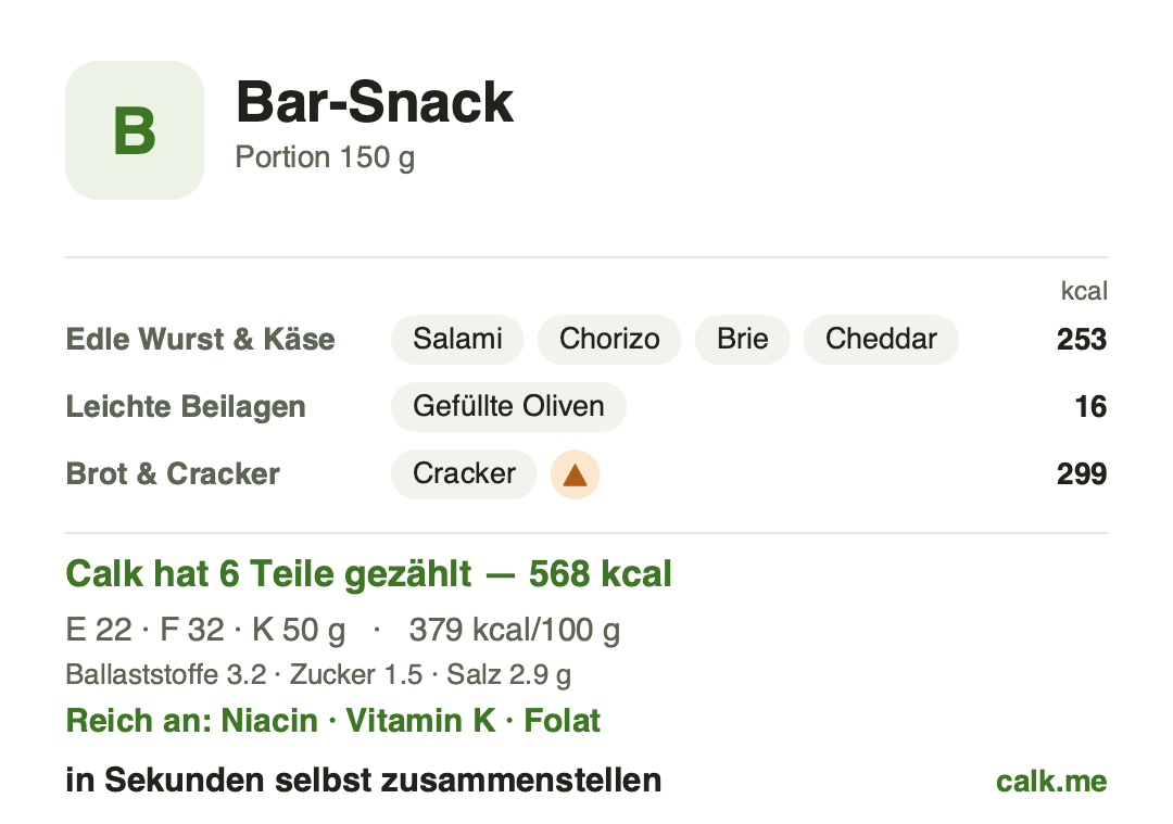 Calk-Vorlage Bar für Getränke und geteilte Snacks
